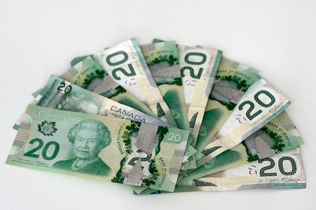 CAD - Canadas valuta