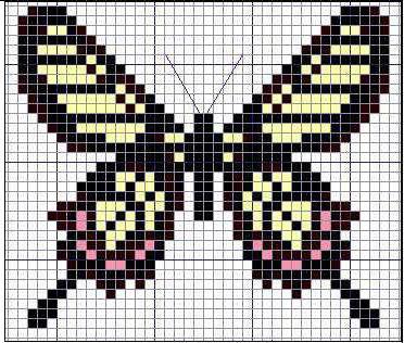 Butterfly Cross Scheme