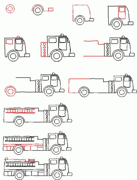 Hur man ritar en brandbil? En handbok för nybörjare