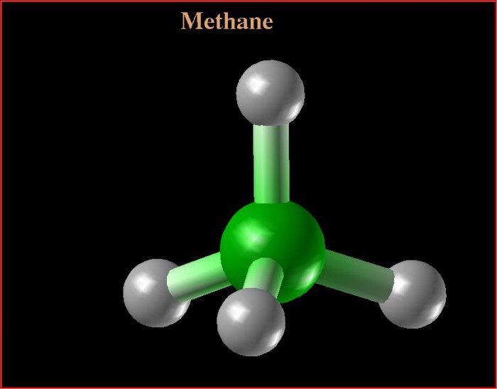Molekylär och strukturell formel för metan