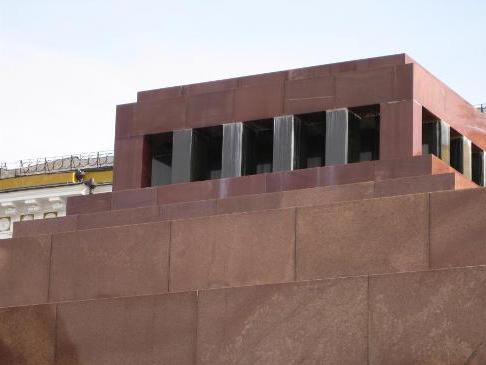 Operationsläget för Lenin Mausoleum: En översikt